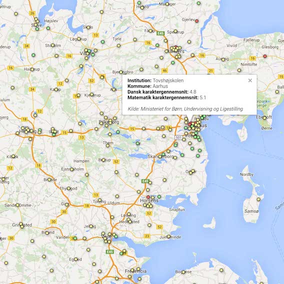 Karakterforskellene i folkeskolen
