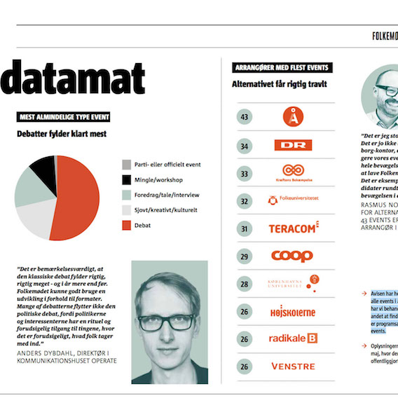 Folkemødet set gennem en datamat