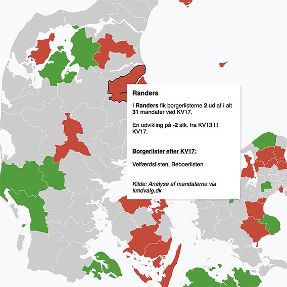 #KV17 i tal: Scraping af kmdvalg.dk 