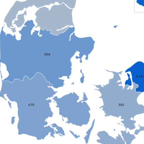 Trods hjælpepakker er ca. 3.000 firmaer bukket under